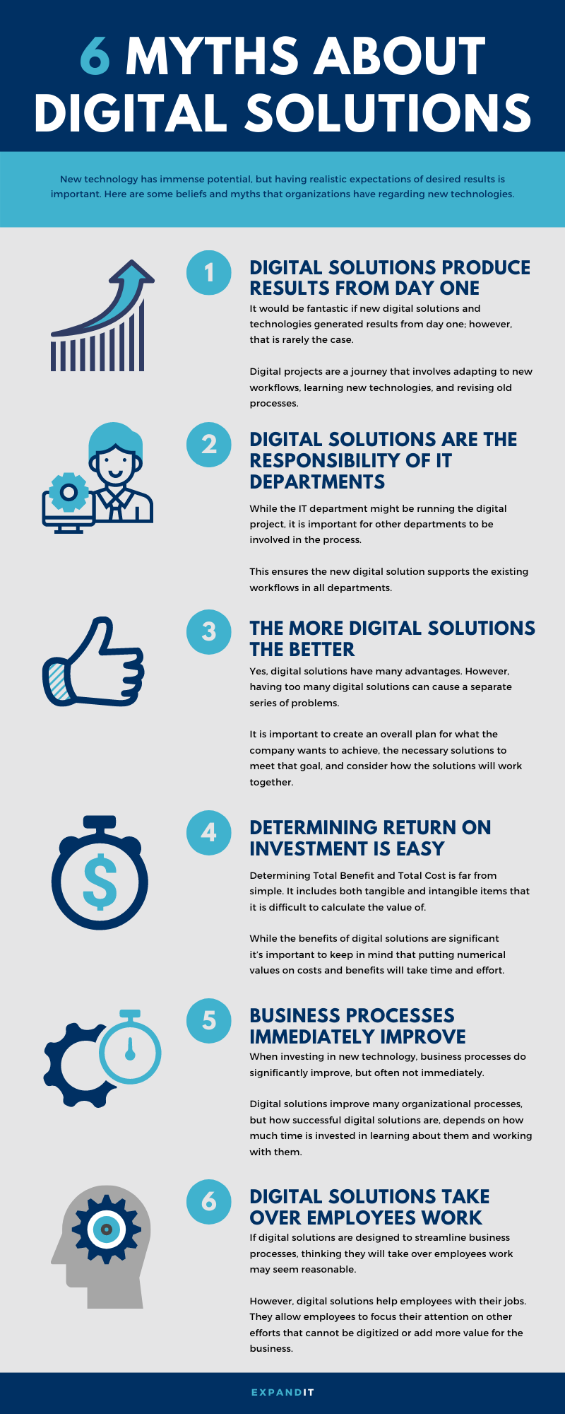 6 Myths About Digital Solutions infographic