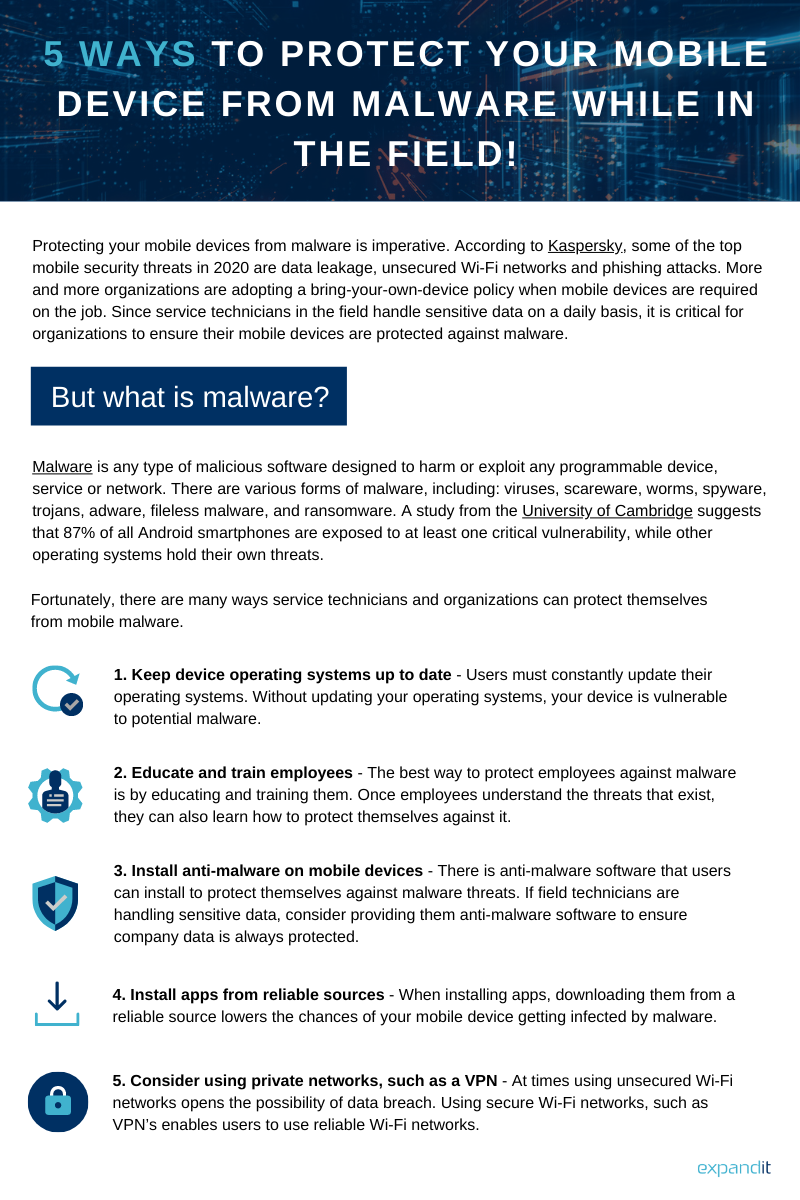5 Ways To Protect Your Mobile Device From Malware While In The Field infographic